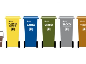 Nuova gestione dei rifiuti
